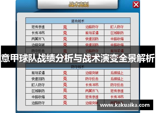 意甲球队战绩分析与战术演变全景解析