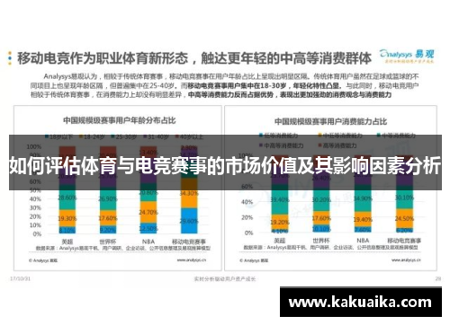 如何评估体育与电竞赛事的市场价值及其影响因素分析